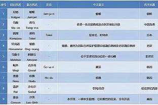 米体：阿切尔比伤势恢复顺利，可能对阵莱切就能回归