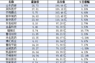 雷电竞app下载苹果