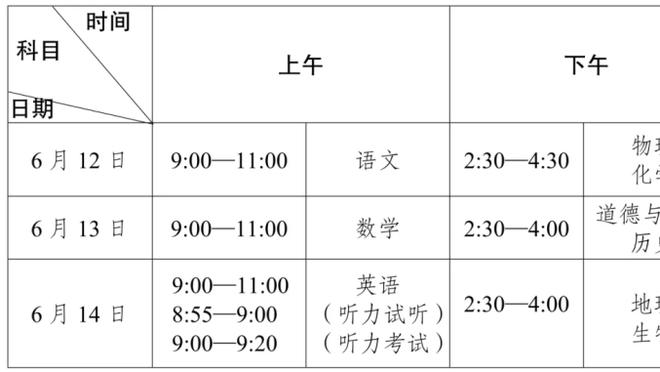 米兰CEO：目标下赛季意甲夺冠 我们要永远回到欧洲最强球队行列