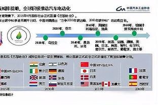 雷竞技网站上不去截图2