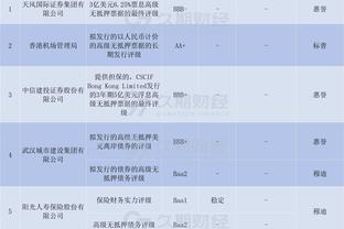 鲁尼：我不认为曼联能进前四，他们的状态太不稳定