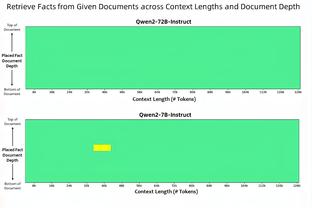 波切蒂诺：想赢下每项赛事的冠军 随着时间推移我们一定会成功