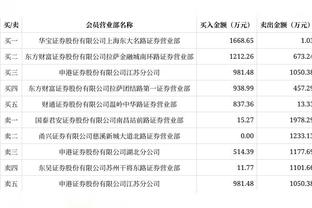 小卡谈入选美国队奥运候选名单：太棒了 大家能看到我的努力/进步