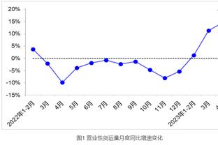 图片报：穆西亚拉考虑离队是无稽之谈，他和拜仁将在夏天谈续约