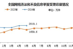 复出取得两连胜！吴易昺：亚运会后接受手术，两到三周没法下床